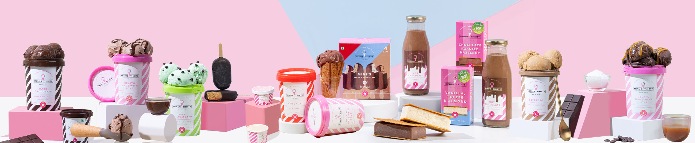 All products